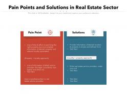 Pain points and solutions in real estate sector