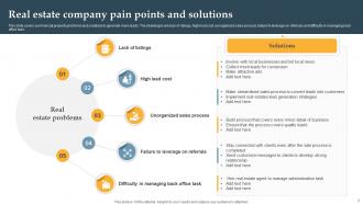 Pain Points And Solutions Powerpoint PPT Template Bundles