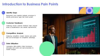 Pain Points Every Business Must Identify Quickly PPT Designs AT Image Images