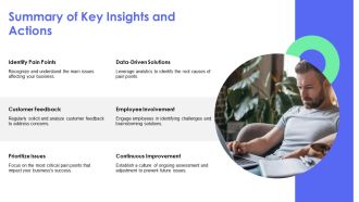 Pain Points Every Business Must Identify Quickly PPT Designs AT Engaging Images