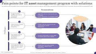 Pain Points For It Asset Management Program With Solutions