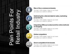 Pain points for retail industry ppt background graphics
