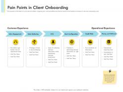 Pain points in client onboarding information while powerpoint presentation format