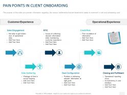 Pain points in client onboarding ppt powerpoint presentation summary smartart