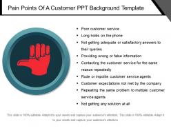 Pain points of a customer ppt background template