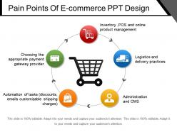 Pain points of e commerce ppt design
