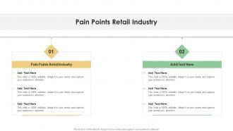 Pain Points Retail Industry In Powerpoint And Google Slides Cpb