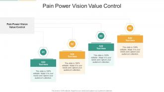 Pain Power Vision Value Control In Powerpoint And Google Slides Cpb