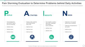 Pain Storming Evaluation To Determine Set 2 Innovation Product Development