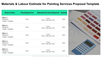 Painting services proposal template materials and labour estimate