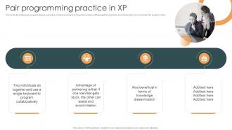 Pair Programming Practice In XP Ppt Powerpoint Presentation Infographic Template Grid