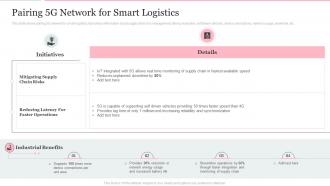 Pairing 5g Network For Smart Logistics Deploying Internet Logistics Efficient Operations