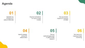 Paleoclimate Insights For Future Predictions PPT Template AT Images Informative