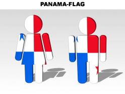 Panama country powerpoint flags