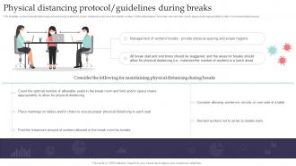 Pandemic Business Playbook Physical Distancing Protocol Guidelines During Breaks