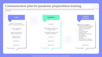 Pandemic Business Strategy Playbook Communication Plan For Pandemic Preparedness Training