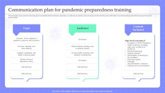 Pandemic Business Strategy Playbook Communication Plan For Pandemic Preparedness Training