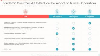 Pandemic Plan Checklist To Reduce The Impact On Business Operations