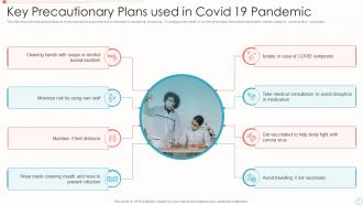 Pandemic Plan Powerpoint PPT Template Bundles