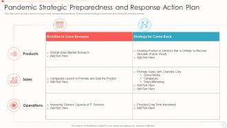Pandemic Strategic Preparedness And Response Action Plan