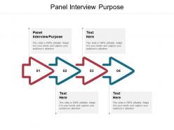 Panel interview purpose ppt powerpoint presentation ideas topics cpb