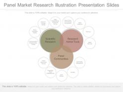 Panel market research illustration presentation slides