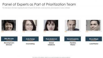 Panel of experts as part of prioritization team how to prioritize business projects ppt rules