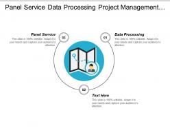 Panel service data processing project management design implemental cpb