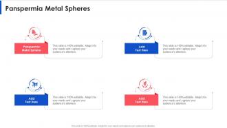 Panspermia Metal Spheres In Ppt Powerpoint Presentation Slide Templates Cpp