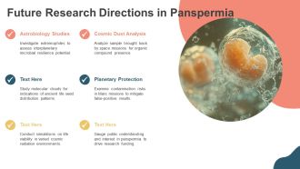 Panspermia Theory From Origin To Evolution PPT Example AT Pre-designed Best