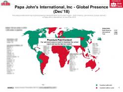Papa johns international inc global presence dec 18