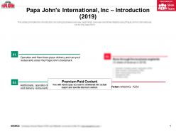Papa johns international inc introduction 2019