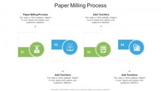 Paper Milling Process In Powerpoint And Google Slides Cpb