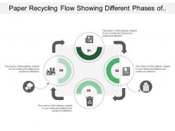 Paper recycling flow showing different phases of process