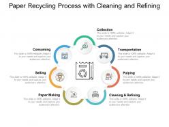 Paper Recycling Process With Cleaning And Refining