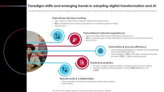 Paradigm Shifts And Emerging Trends In Adopting Ai Driven Digital Transformation Planning DT SS