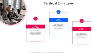 Paralegal Entry Level In Powerpoint And Google Slides Cpb
