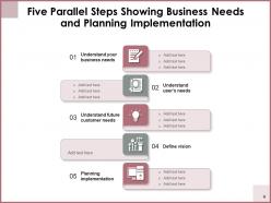 Parallel Arrow Planning Process Business Implementation Flowchart