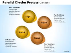 Parallel circular process 2 stages