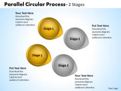 Parallel circular process 2 stages