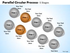 Parallel circular process 5 stages 17