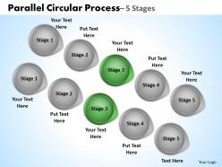 Parallel circular process 5 stages 17