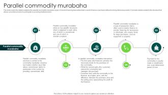 Parallel Commodity Murabaha In Depth Analysis Of Islamic Finance Fin SS V
