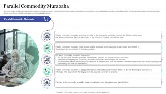 Parallel Commodity Murabaha Islamic Banking And Finance Fin SS V