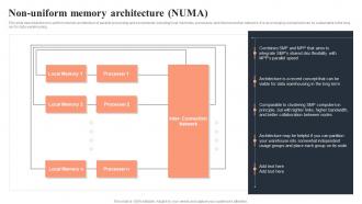 Parallel Computing Non Uniform Memory Architecture Numa Ppt Professional Layout Ideas