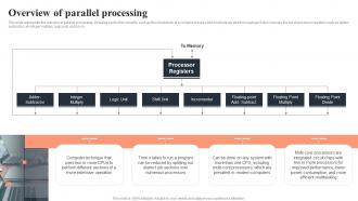 Parallel Computing Overview Of Parallel Processing Ppt Show Graphics Pictures