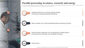 Parallel Computing Parallel Processing In Science Research And Energy Ppt Professional Graphics Tutorials