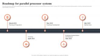 Parallel Computing Roadmap For Parallel Processor Systems Ppt Professional Graphics Template