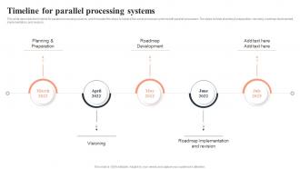 Parallel Computing Timeline For Parallel Processing Systems Ppt Show Example Introduction