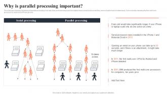 Parallel Computing Why Is Parallel Processing Important Ppt Show Graphic Images